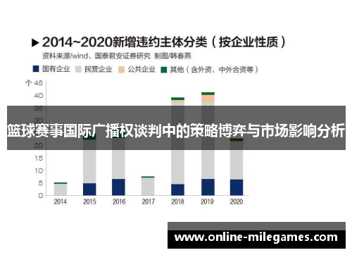 篮球赛事国际广播权谈判中的策略博弈与市场影响分析