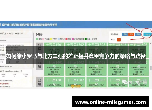 如何缩小罗马与北方三强的差距提升意甲竞争力的策略与路径
