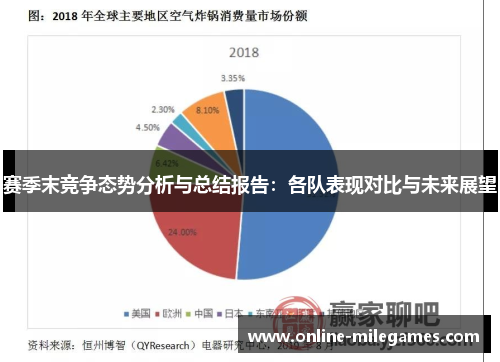 赛季末竞争态势分析与总结报告:各队表现对比与未来展望 赛季末竞争态势分析与总结报告:各队表现对比与未来展望