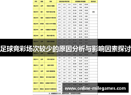 足球竞彩场次较少的原因分析与影响因素探讨 足球竞彩场次较少的原因分析与影响因素探讨